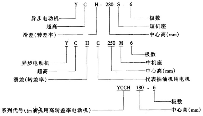 YCHϵгD(zhun)ஐ늄әCY
