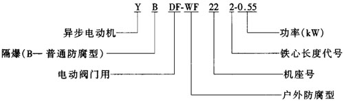 YDF-WFYBDF-WFyTஐ늄әCY(ji)(gu)
