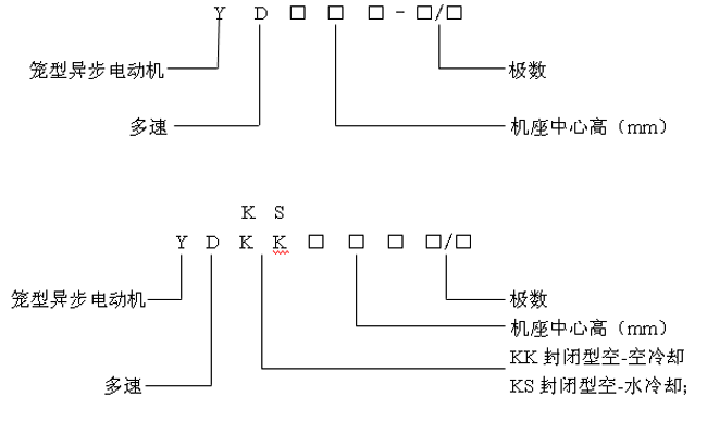YDYDKKYDKSL(fng)C(j)ˮஐ늄(dng)C(j)a(chn)Ʒc(din)(bio)ӛ6kV