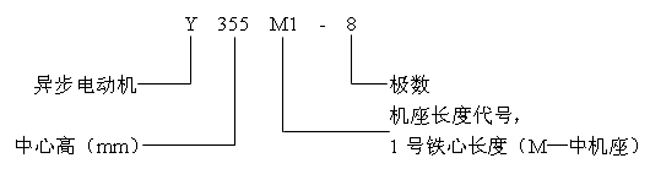 Yϵ(IP44)͵͉ஐ늄әCY(ji)(gu)(380V)