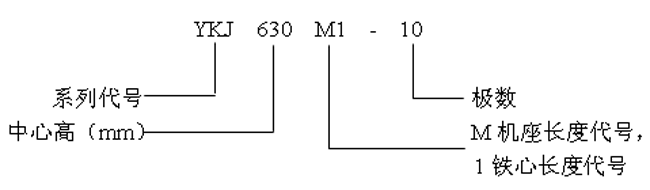YKJϵஐ늄әCa(chn)Ʒc(bio)ӛ6KV