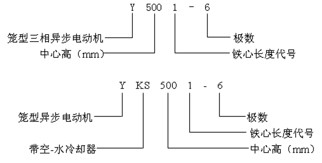 YYKSϵи߉ஐ늄(dng)C(j)a(chn)Ʒc(din)(bio)ӛ10KV
