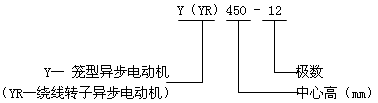 YYRϵஐ늄әCY(ji)(gu)c660V