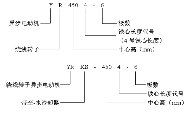 YRYRKSϵи߉ஐ늄әC(j)a(chn)ƷY(ji)(gu)c(din)10KV