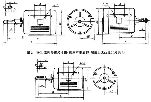 YSCLYLZCϵs(zhun)õஐ늄(dng)C(j)μbߴ