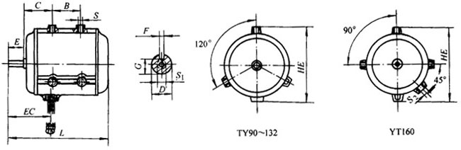 YT系列通風(fēng)機(jī)專(zhuān)用三相異步電動(dòng)機(jī)