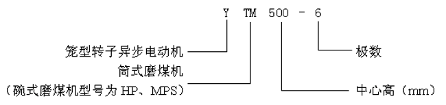 YTMYHPYMPSϵվĥúCஐ늄әCa(chn)Ʒcӛ6KV