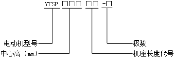 YTSP系列(IC411)變頻調(diào)速三相異步電動(dòng)機(jī)型號標(biāo)記