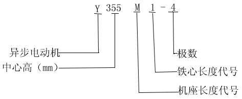 YYR-FWFϵБ(ni)⻯gஐ늄(dng)C(j)Y(ji)(gu)(jin)飨6KV
