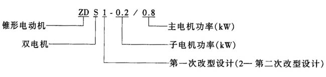 ZDS1ZDS2p늙CĸʽpFD(zhun)Ӯ늄әCc